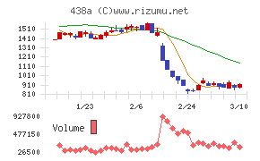 インフキュリオン