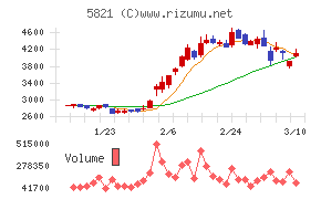 平河ヒューテック