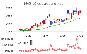 ＩＮＰＥＸ