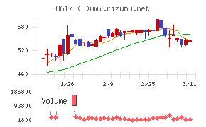 光世証券