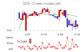 ゼネラル・オイスター