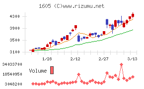ＩＮＰＥＸ