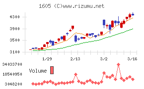 ＩＮＰＥＸ