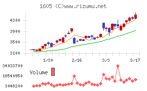 ＩＮＰＥＸ