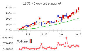 ＩＮＰＥＸ