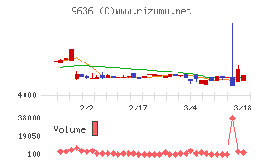 きんえい