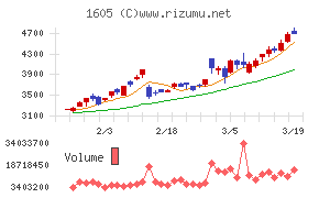 ＩＮＰＥＸ
