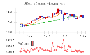 ＳＵＭＩＮＯＥ