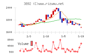 岡山製紙