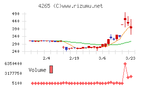 Institution for a Global Socie