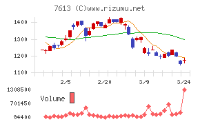 シークス