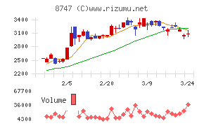 豊トラスティ証券