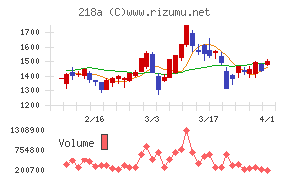 Ｌｉｂｅｒａｗａｒｅ