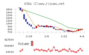 インフキュリオン