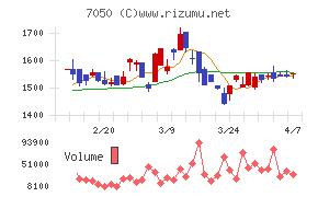 フロンティアインターナショナル