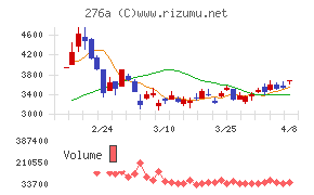 ククレブ・アドバイザーズ