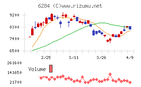日精エー・エス・ビー機械