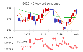 ユニバーサルエンターテインメント