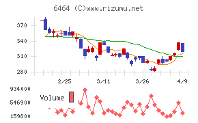 ツバキ・ナカシマ