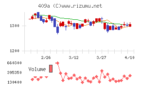 オリオンビール