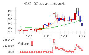 Ｉｎｓｔｉｔｕｔｉｏｎ　ｆｏｒ　ａ　Ｇｌｏｂａｌ　Ｓｏｃｉｅ