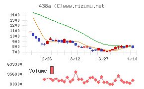 インフキュリオン