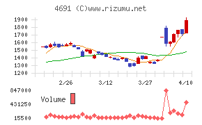 ワシントンホテル