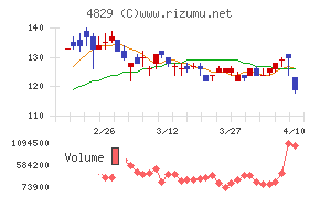 日本エンタープライズ