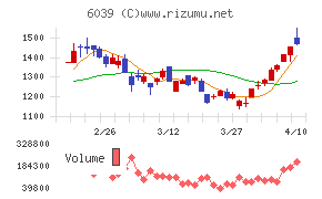 日本動物高度医療センター