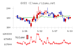 エスクロー・エージェント・ジャパン