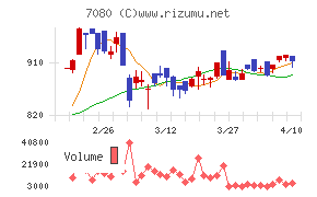 スポーツフィールド
