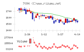 ＮｅｘＴｏｎｅ