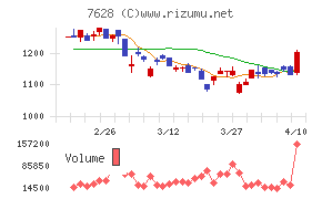 オーハシテクニカ