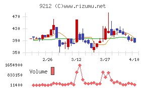 Green Earth Institute