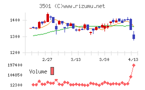 ＳＵＭＩＮＯＥ