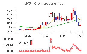 Ｉｎｓｔｉｔｕｔｉｏｎ　ｆｏｒ　ａ　Ｇｌｏｂａｌ　Ｓｏｃｉｅ