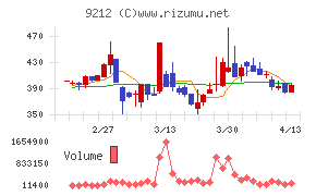 Green Earth Institute