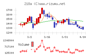 Ｌｉｂｅｒａｗａｒｅ