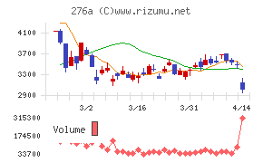 ククレブ・アドバイザーズ