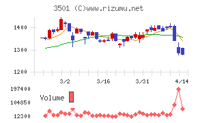 ＳＵＭＩＮＯＥ