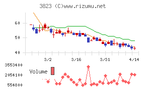 ＴＨＥ　ＷＨＹ　ＨＯＷ　ＤＯ　ＣＯＭＰＡＮＹ