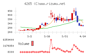 Ｉｎｓｔｉｔｕｔｉｏｎ　ｆｏｒ　ａ　Ｇｌｏｂａｌ　Ｓｏｃｉｅ