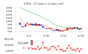 インフキュリオン