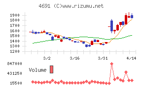 ワシントンホテル