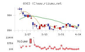 日本エマージェンシーアシスタンス