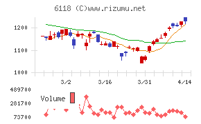アイダエンジニアリング