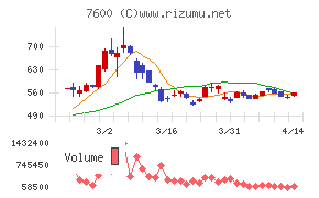 日本エム・ディ・エム