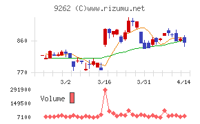 シルバーライフ