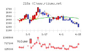 Ｌｉｂｅｒａｗａｒｅ