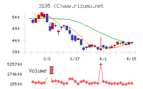 ジェネレーションパス